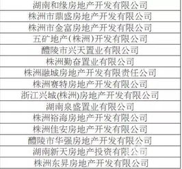 信用評(píng)級(jí)準(zhǔn)嗎？｜株洲新房避坑買前憑證梳理