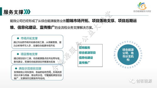 新形勢下國網公司綜合能源服務業務發展路徑